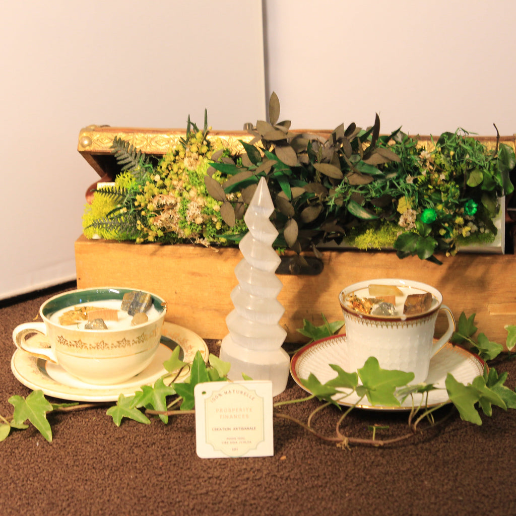 Prospérité financière