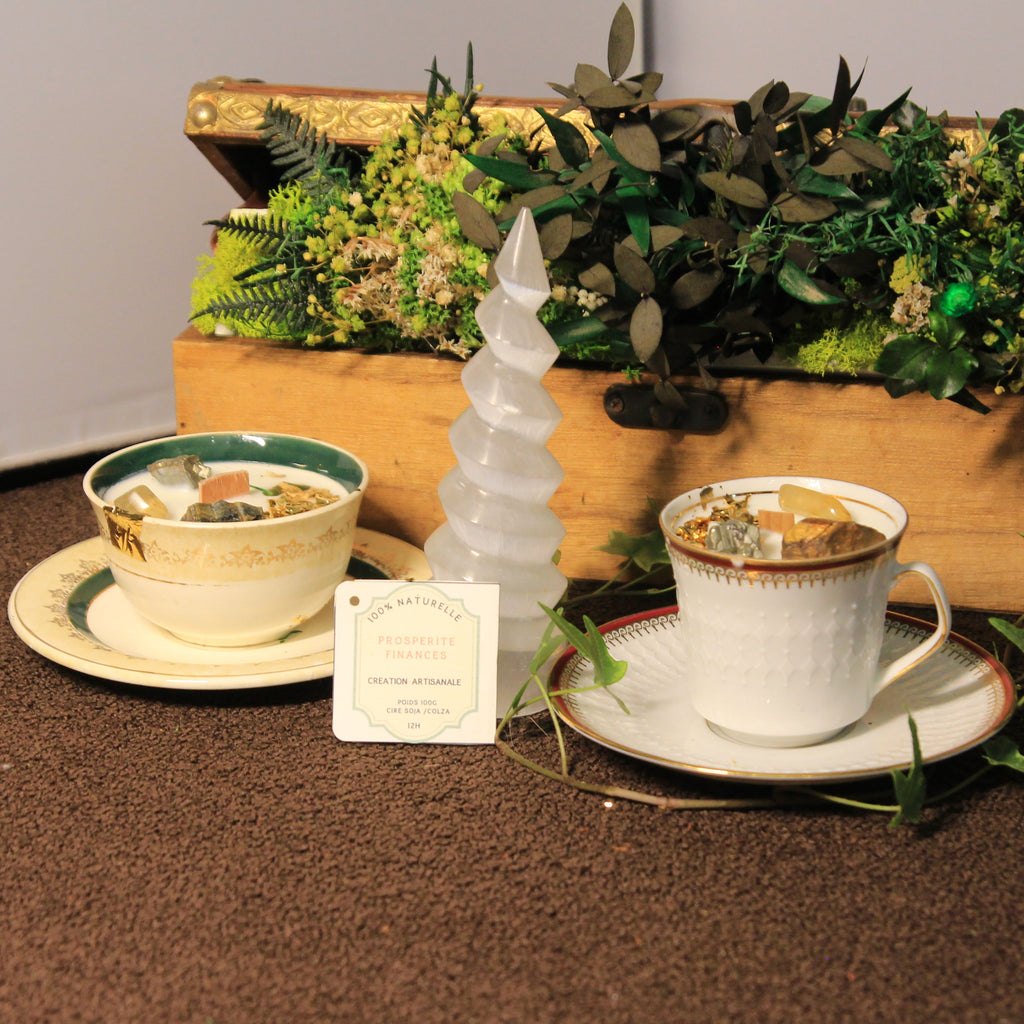 Prospérité financière