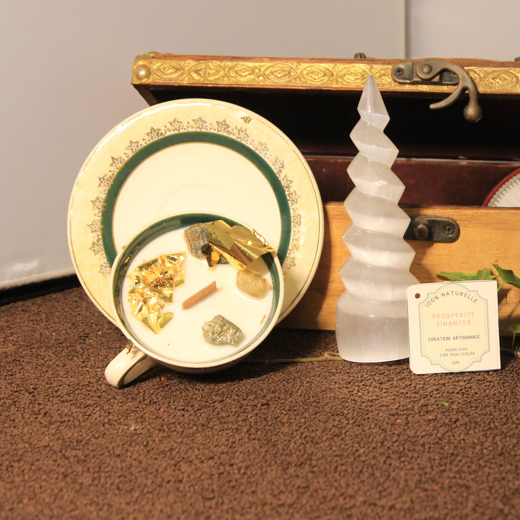 Prospérité financière